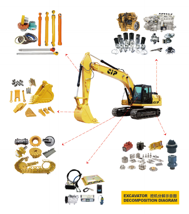 what do we sell what do we sell